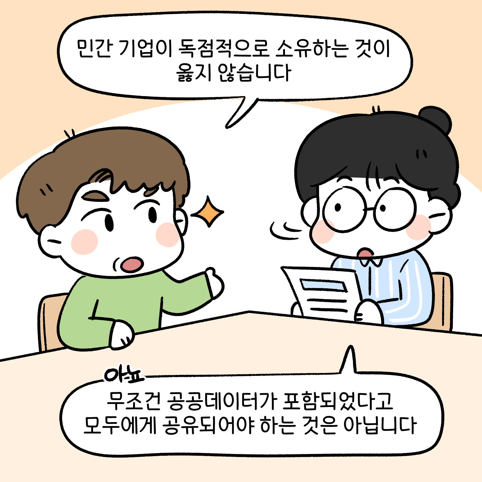 민간 기업이 독점적으로 소유하는 것이 옳지 안습니다. 나요 무조건 공공데이터가 포함되었다고 모두에게 공유되어야 하는 것은 아닙니다.