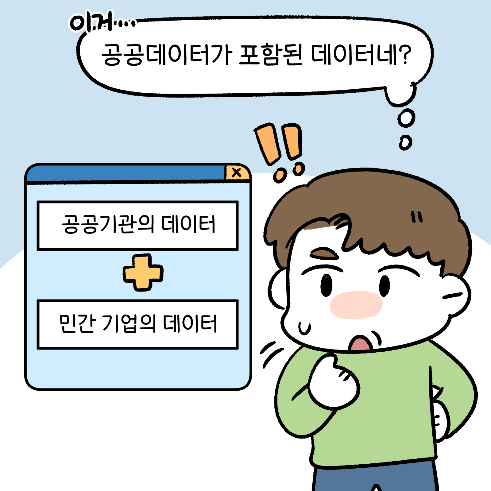 이거... 공공데이터가 포함된 데이터네? 공공기관의 대이터+민간 기업의 데이터