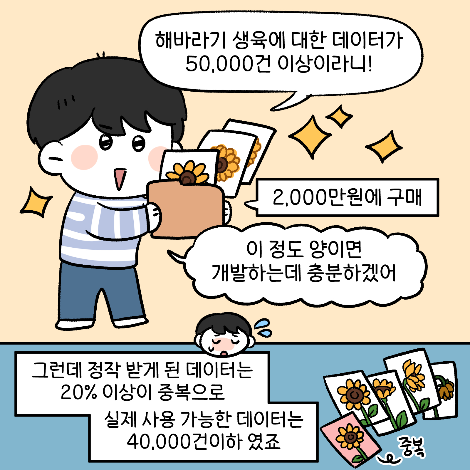 데이터분쟁위작화9화2