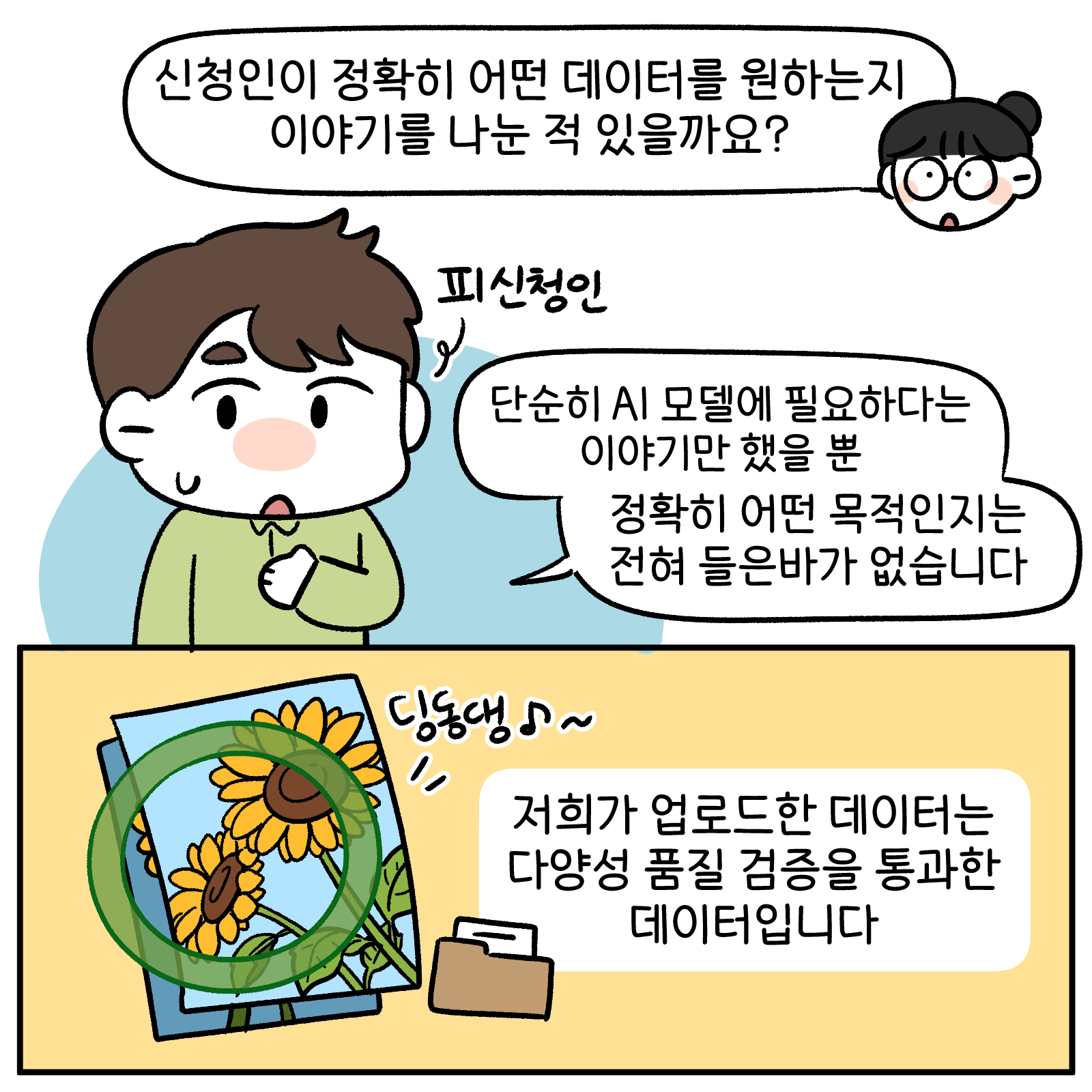 데이터분쟁위작화9화4