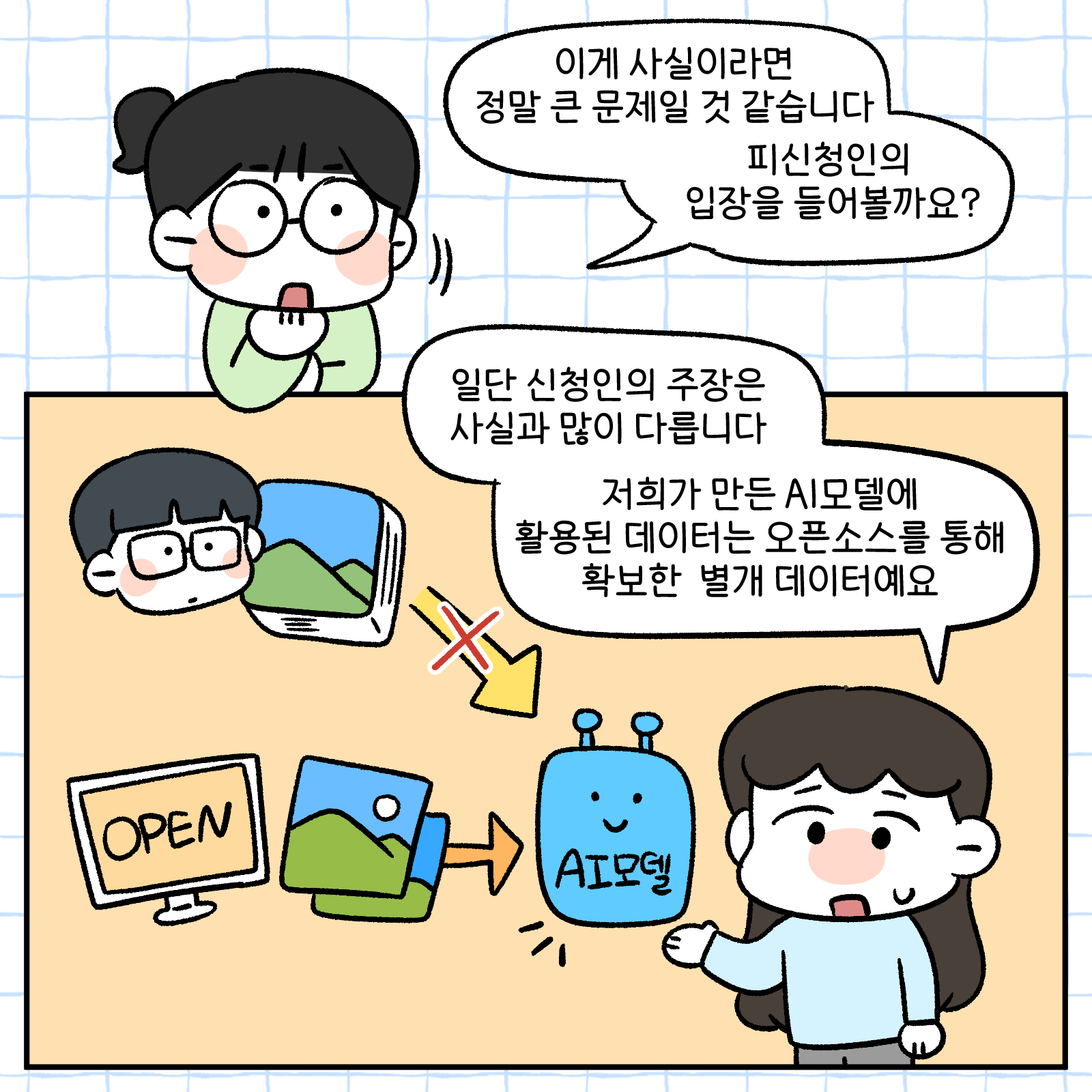 이게 사실이라면 정말 큰 문제일 것 같습니다. 피신청인의 입장을 들어볼까요? 일단 신청인의 주장은 사실과 많이 다릅니다. 저희가 만든AI모델에 활용된 데이터는 오픈소스를 통해 확보한 별개 데이터에요