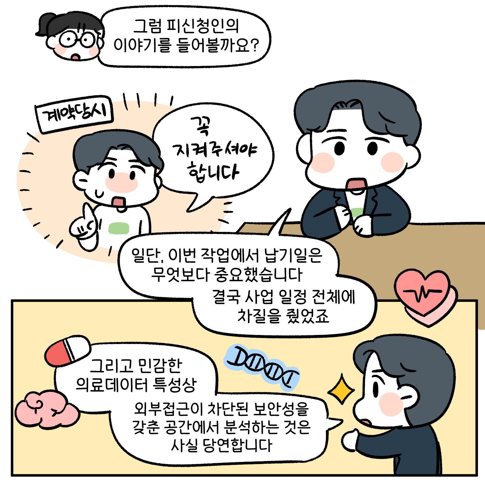 그럼 피신청인의 이야기를 들어볼까요? 꼭지켜주셔야합니다. 일단 이번 작업에서 납기일은 무엇보다 중요했습니다. 결국 사업 일정 전체에 차질을 줬었죠. 그리고 민감한 의료데이터 특성상 외부접근이 차단된 보안성을 갖춘 공간에서 분석하는 것은 사실 당연합니다.