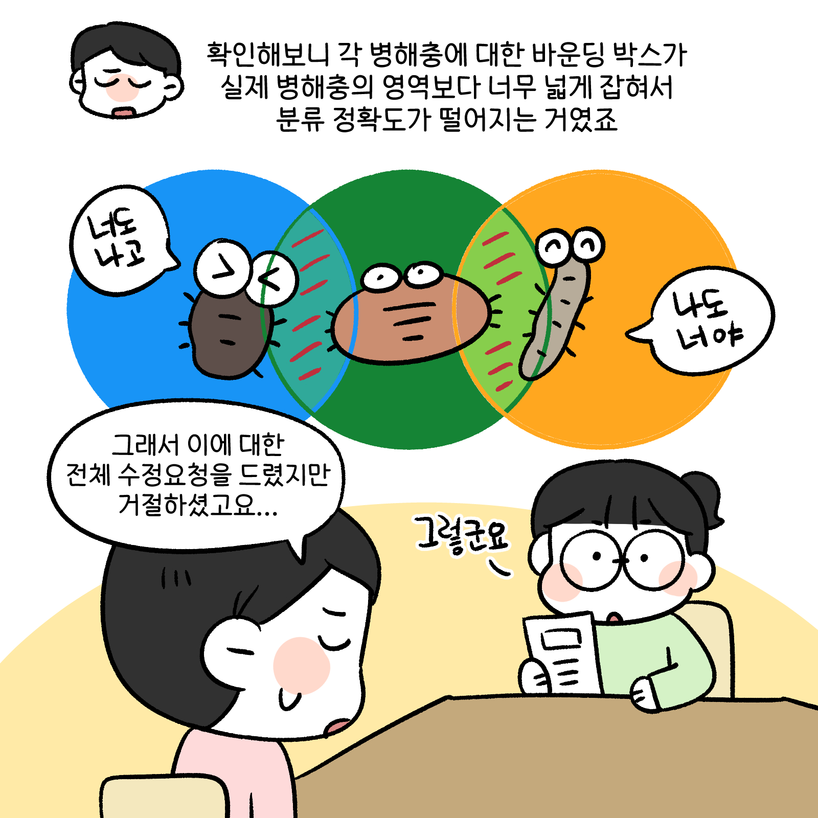 데이터분쟁조정위작화16편3