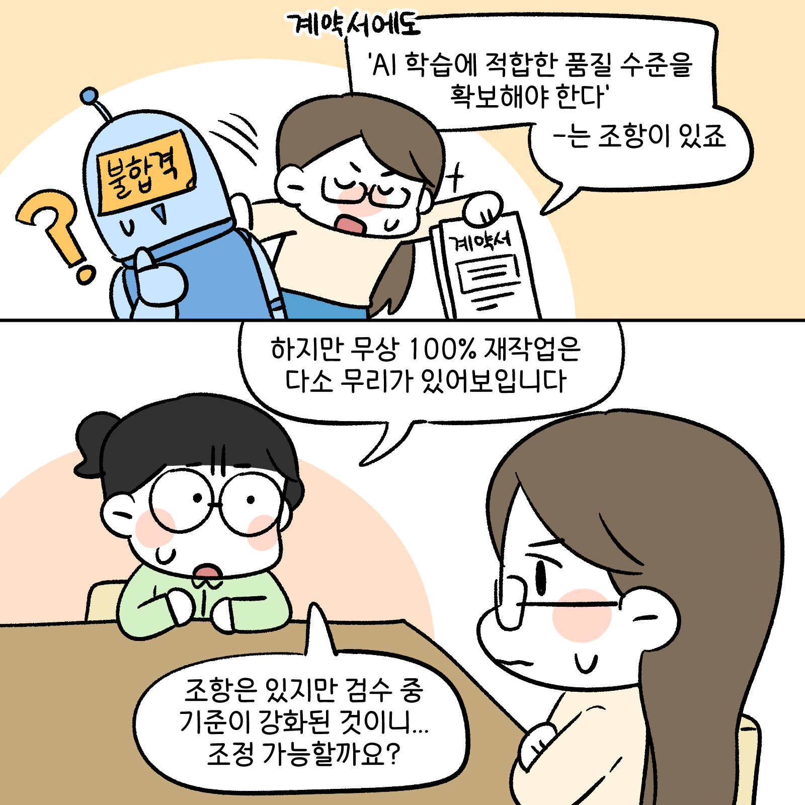 계약서에도 AI학습에 적합한 품질 수준을 확보해야 한다는 조항이 있죠 하지만 무상 100% 재작업은 다소 무리가 있어 보입니다. 조항은 있지만 검수 중 기준이 강화된 것이니...조정가능할까요?